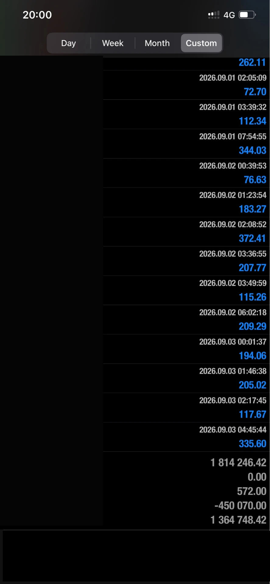 Software dashboard preview showing activity history